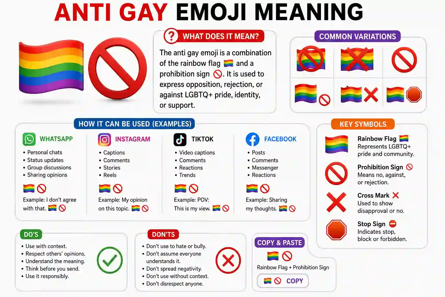 anti gay emoji