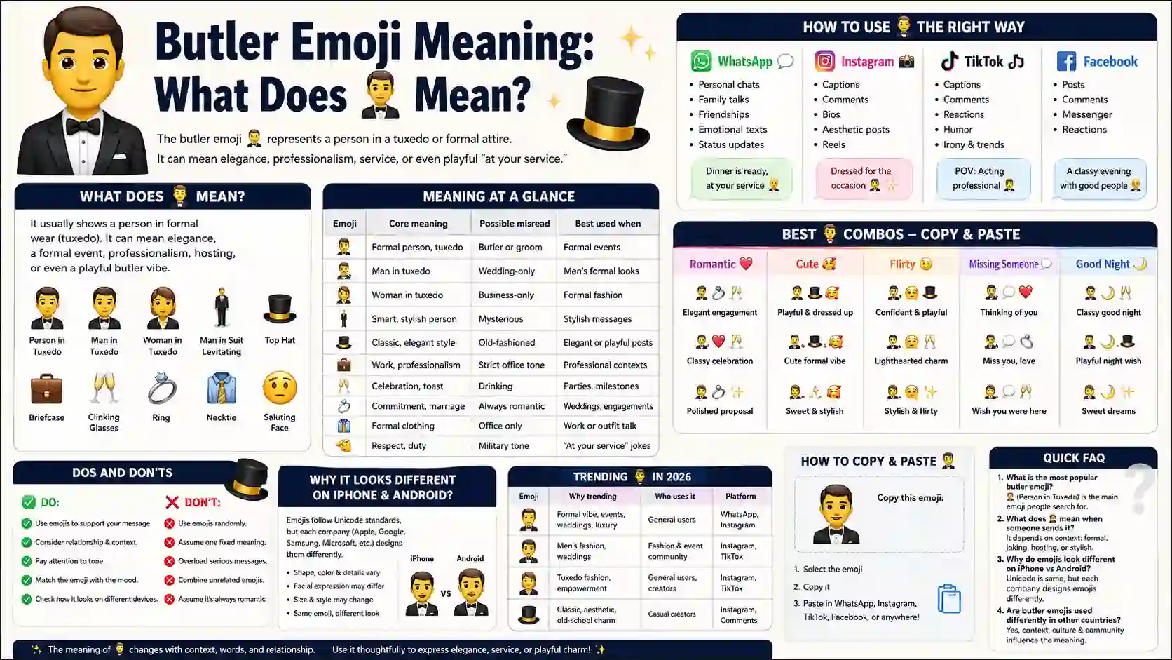 butler emoji