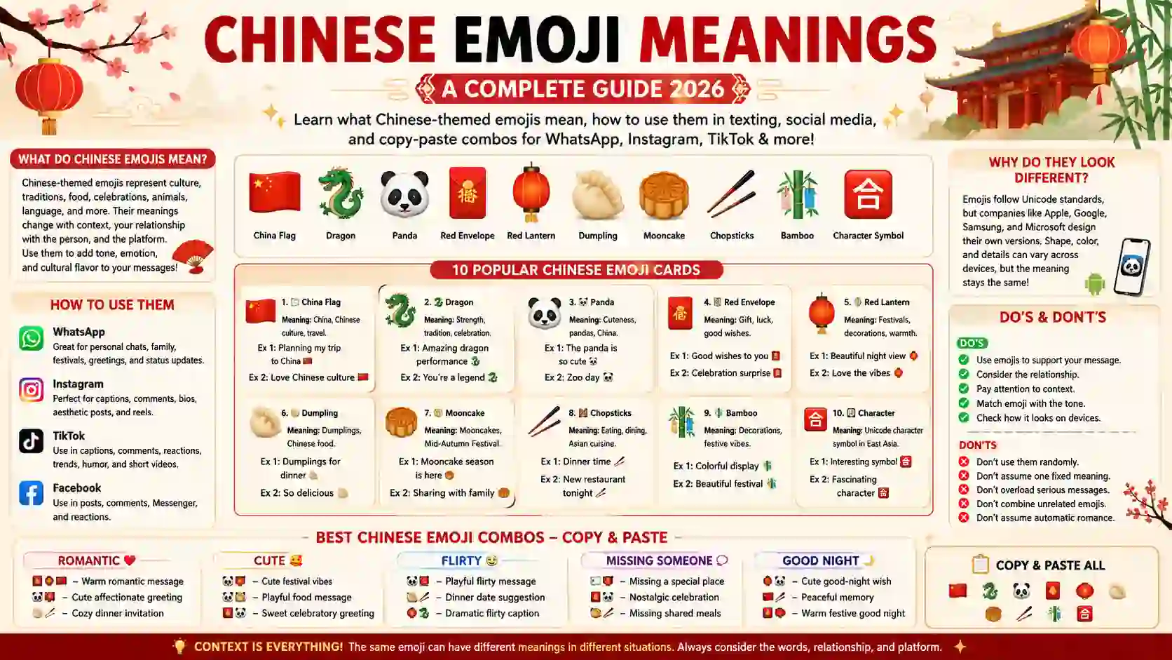 chinese emoji meanings