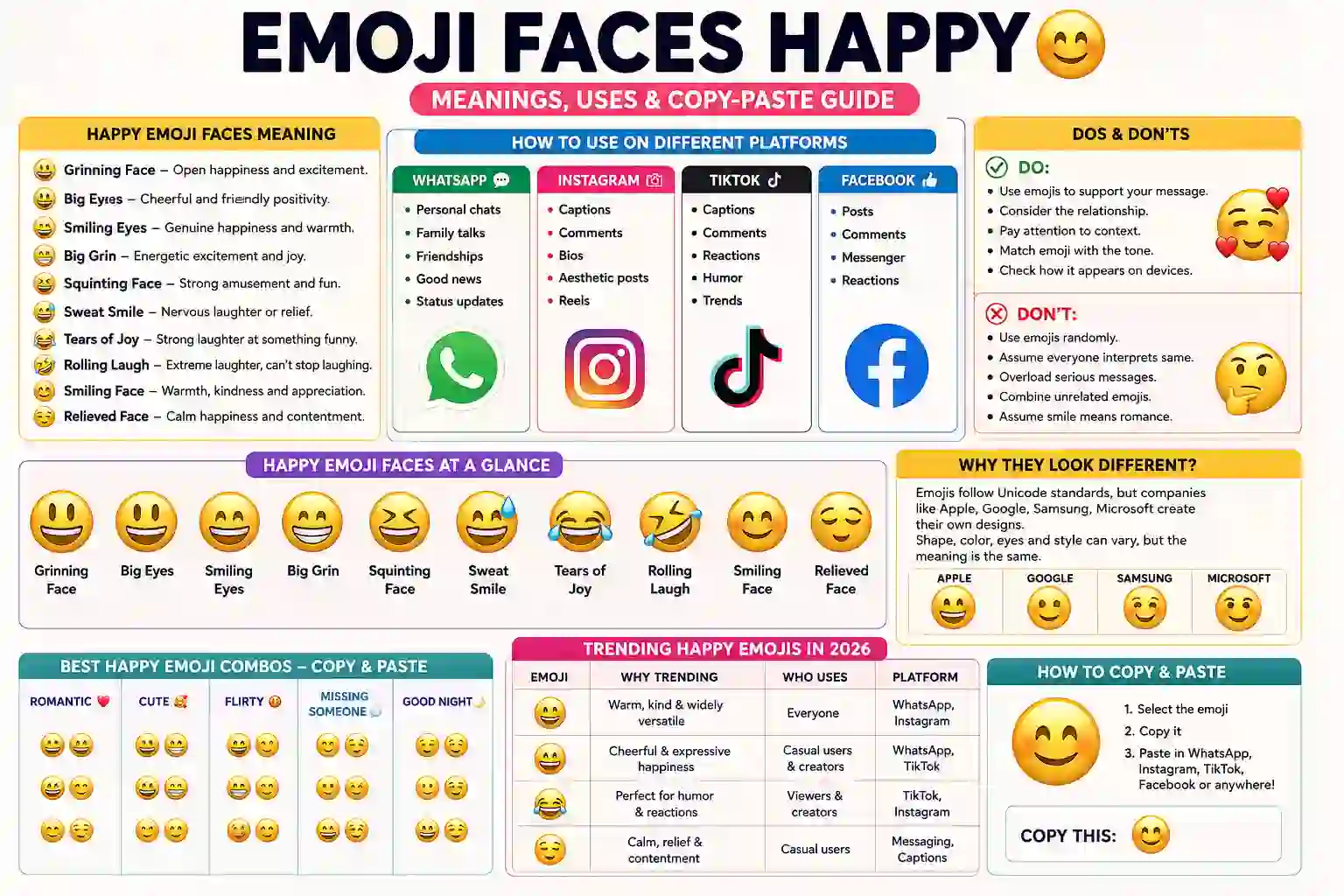 emoji faces happy