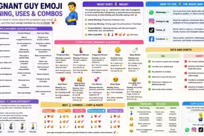 pregnant guy emoji