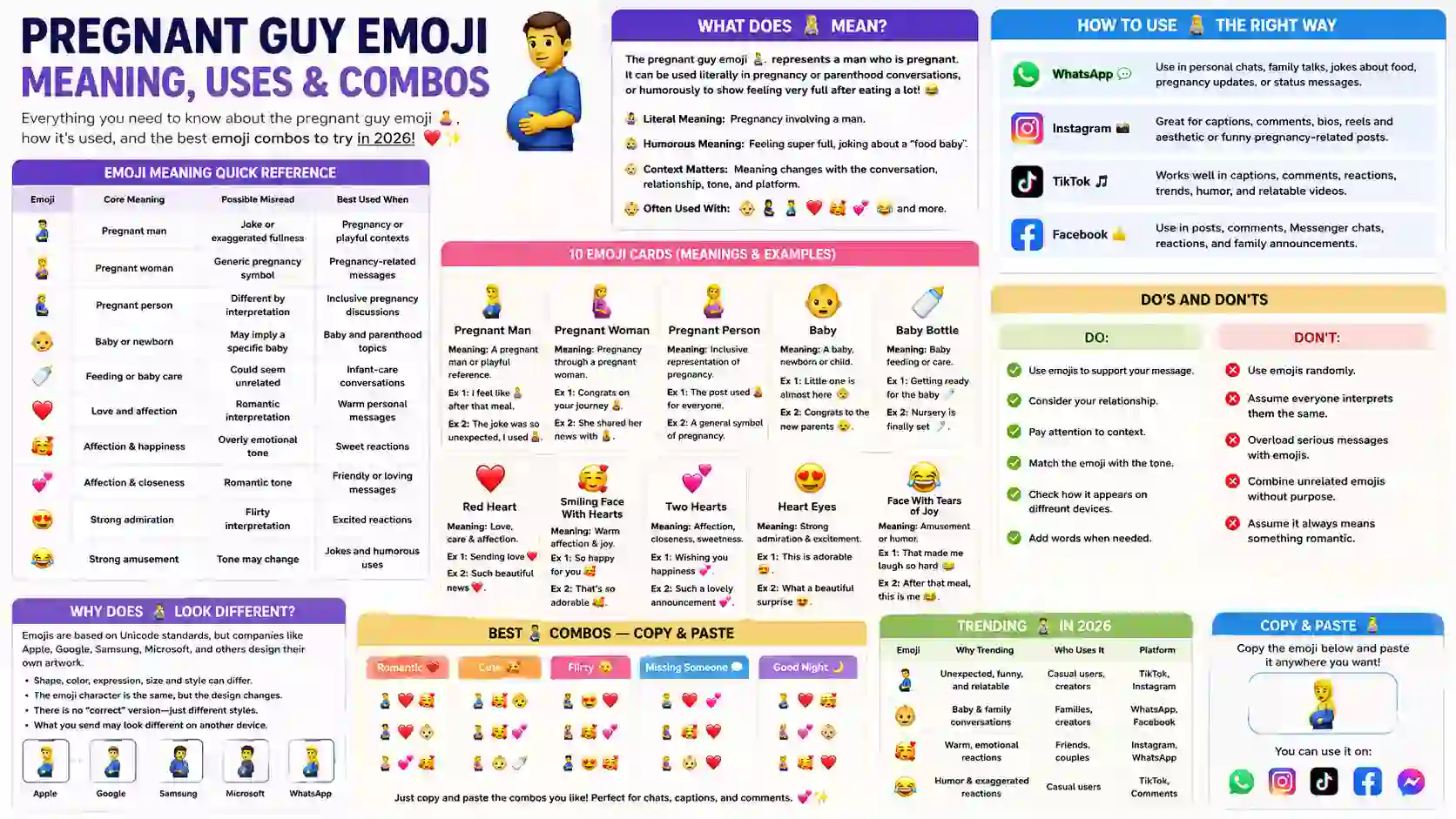 pregnant guy emoji