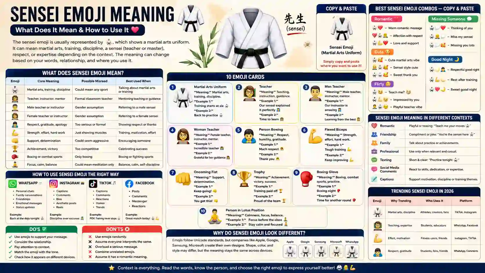 sensei emoji