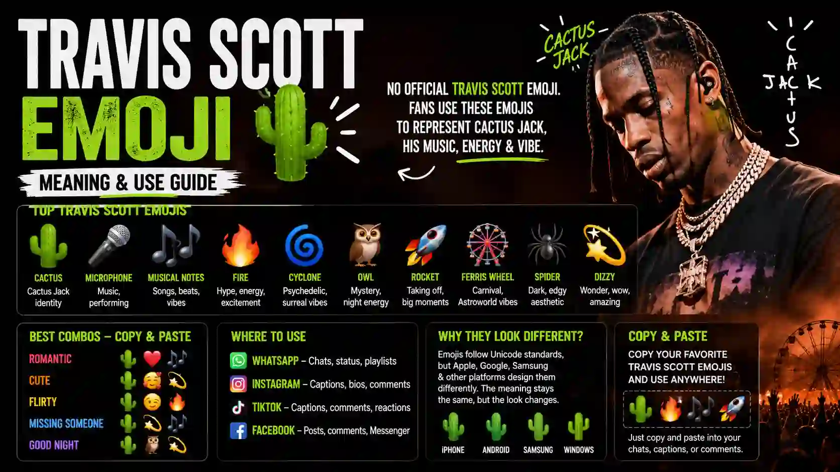 travis scott emoji