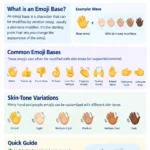 emoji base