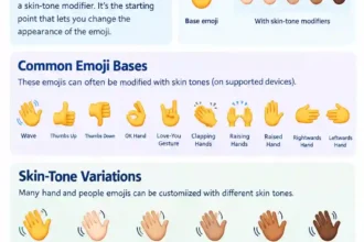 emoji base