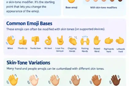 emoji base