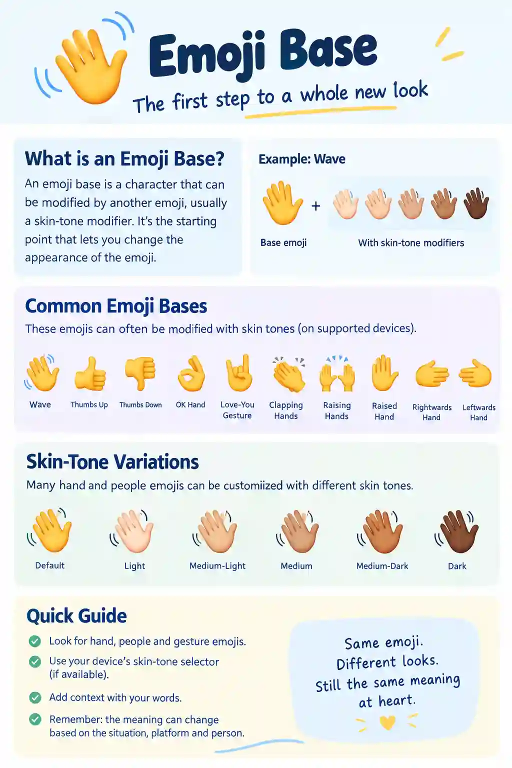 emoji base