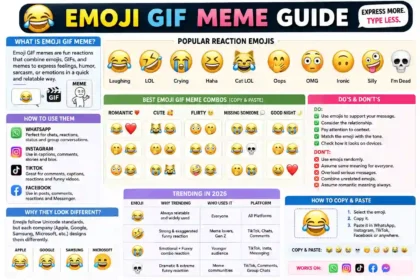 emoji gif meme