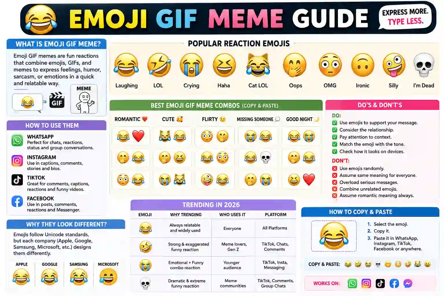 emoji gif meme