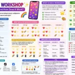 emoji workshop