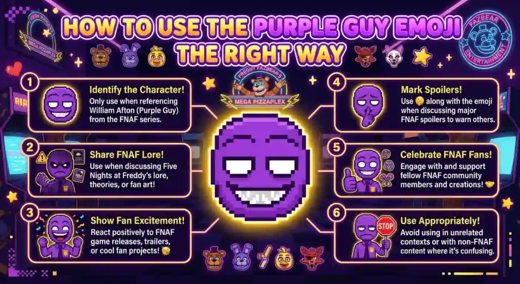 How to Use the Purple Guy Emoji the Right Way
