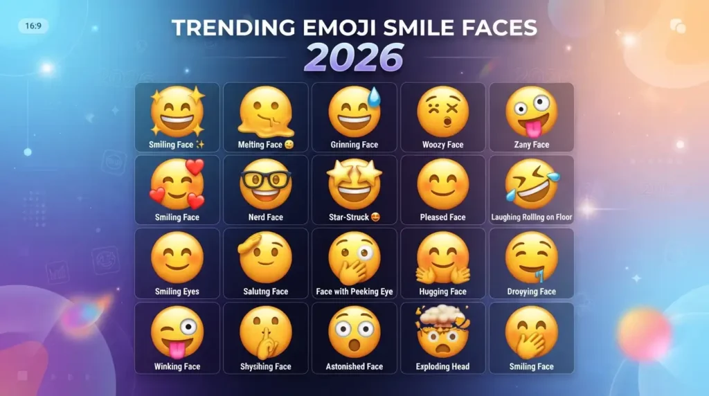 Trending Emoji Smile Faces in 2026