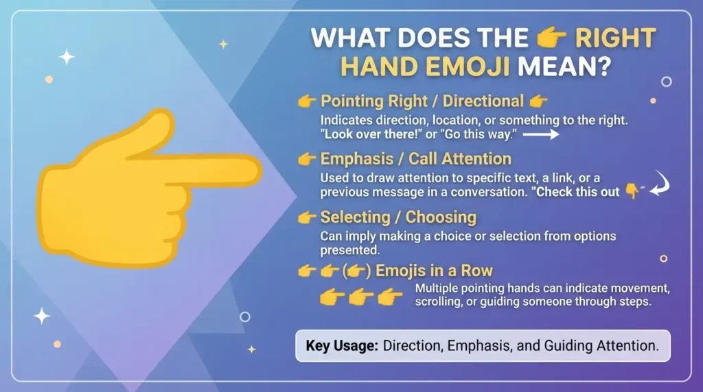 What Does the Right Hand Emoji Mean